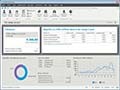 Tableau de bord : Vous visualisez rapidement la synthèse de votre activité grâce aux indicateurs clés.