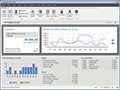 Tableau de bord : Vous visualisez rapidement la synthèse de votre activité grâce aux indicateurs clés du tableau de bord.