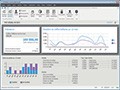 Tableau de bord : Vous pilotez votre activité à l’aide des indicateurs clés de votre tableau de bord.